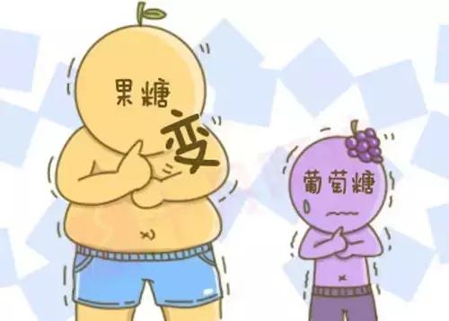 是时候加深对葡萄糖的了解了