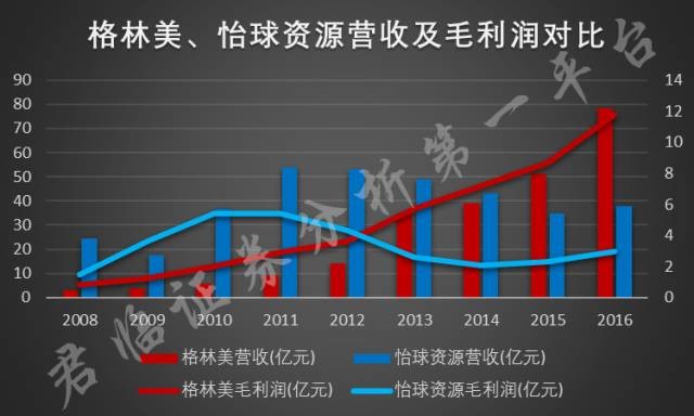捡破烂发财的秘密,农村捡破烂致富项目