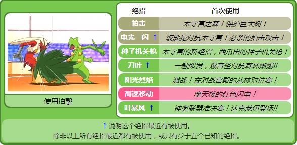 宠物小精灵小智的全部宠物大合集,宝可梦小智的哪只宠物小精灵最强