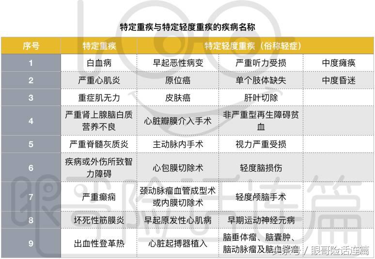 中德安联两全分红险,中德安联保险两全险