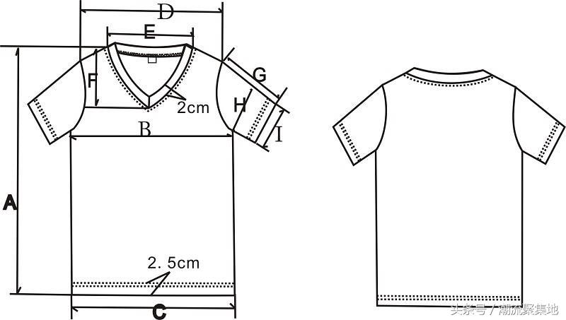 宝宝衣服尺码后面的48是什么意思,衣服尺码48a是什么意思