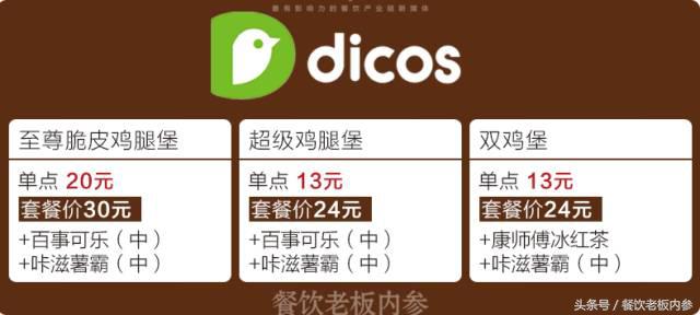 四大汉堡品牌,四大汉堡快餐