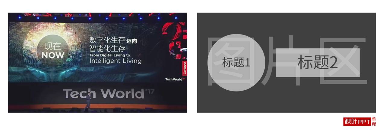 ppt排版经典案例,ppt排版技巧1页ppt说清楚10件事