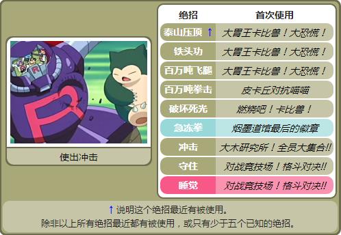 宠物小精灵小智的全部宠物大合集,宝可梦小智的哪只宠物小精灵最强