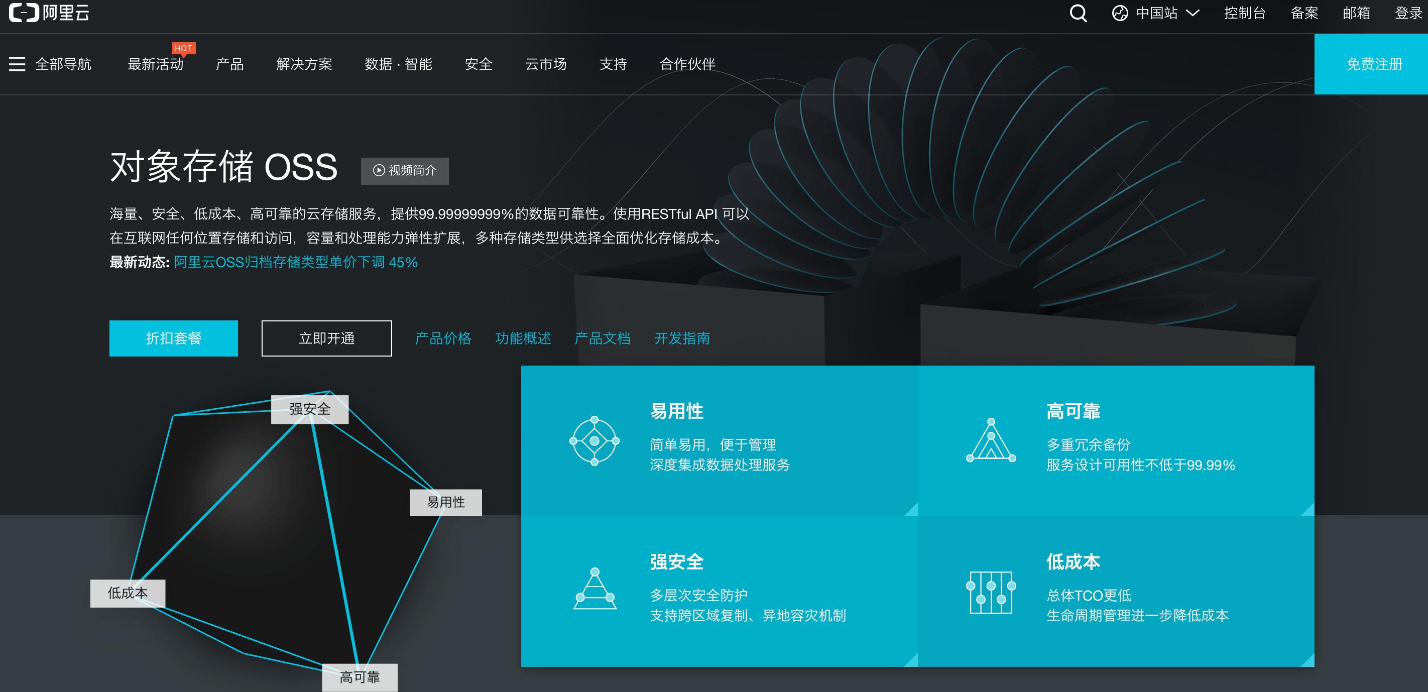 国外免费的建站工具,五合一自助建站工具