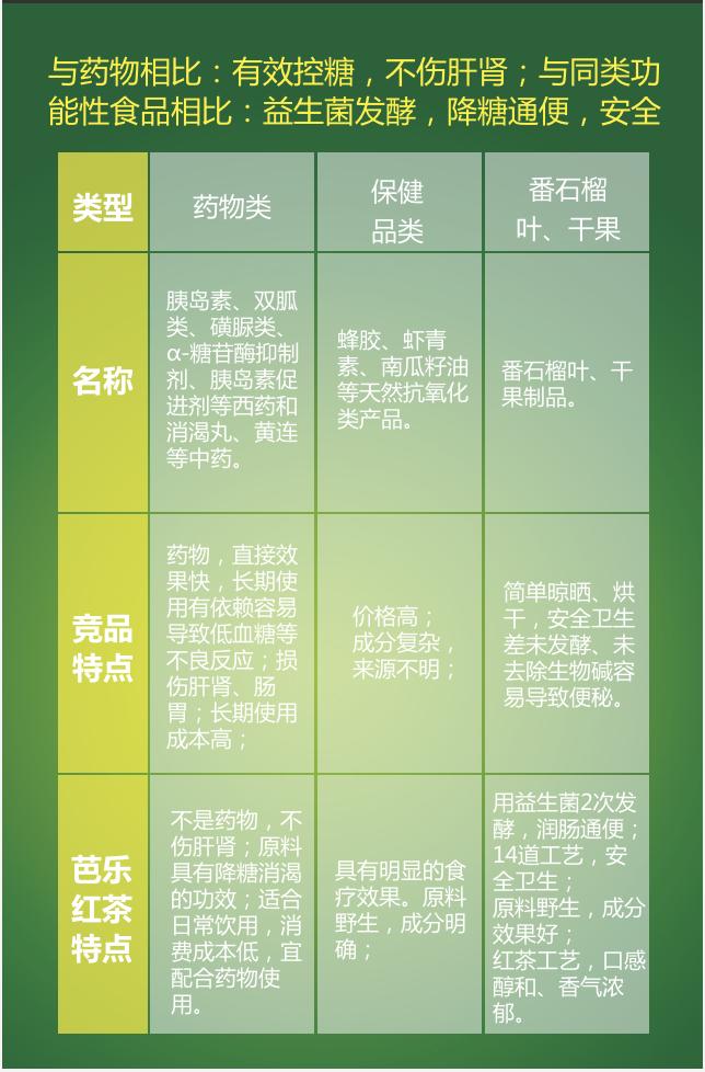 糖尿病最新研究思路,浅析治疗糖尿病的方法
