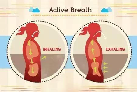 治疗腰疼的运动,治疗腰痛只需一个动作