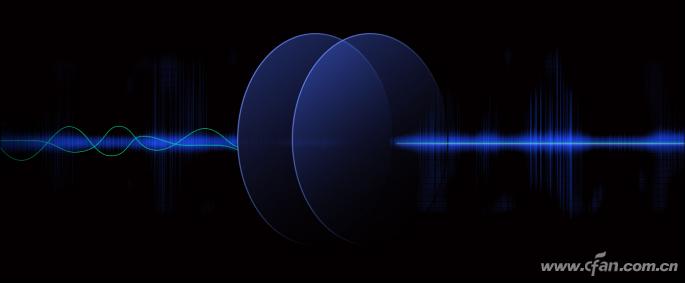 手机通话时突然有巨大噪音,手机通话有风噪声