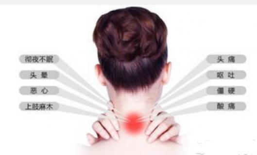 这几组有效摆脱颈椎疼痛的健身操，简单实用易操作，别说我没告诉你！