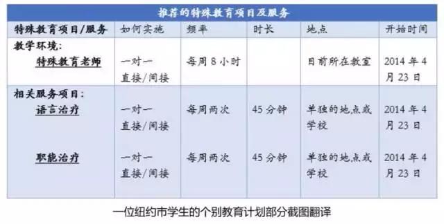 一条视频教你怎样教育孩子,孩子干预训练视频