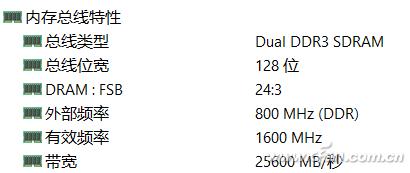速读原著60分钟,内存尺寸对照表