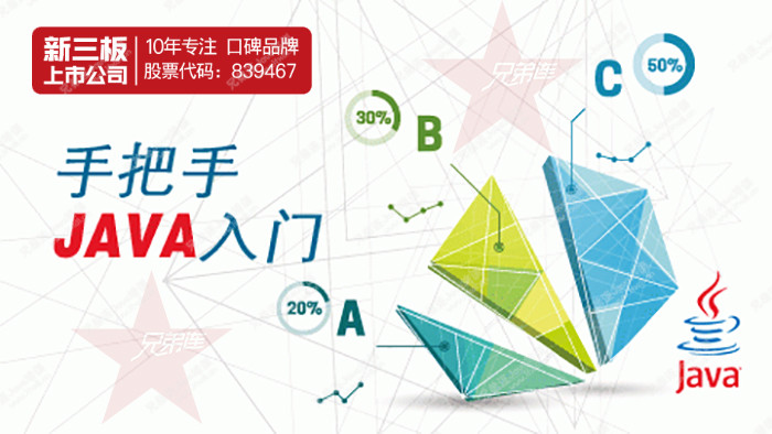 国内java培训班哪家好,java培训班哪家好