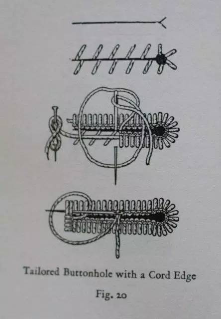 揭秘｜被你忽略的小纽扣，不小心就让衣服大掉价