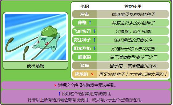 宠物小精灵小智的全部宠物大合集,宝可梦小智的哪只宠物小精灵最强