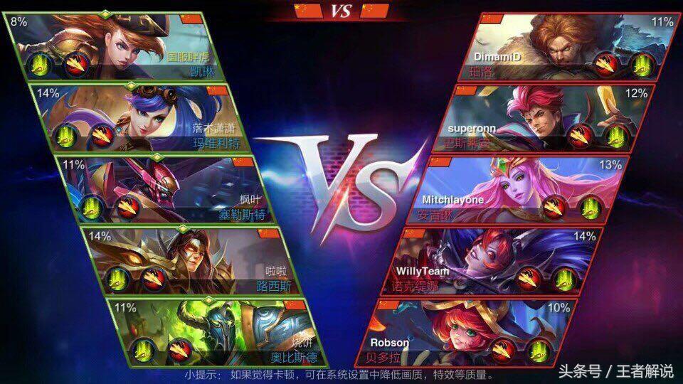 王者荣耀美服是什么游戏,王者荣耀美服好玩吗