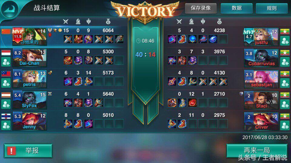 王者荣耀美服是什么游戏,王者荣耀美服好玩吗