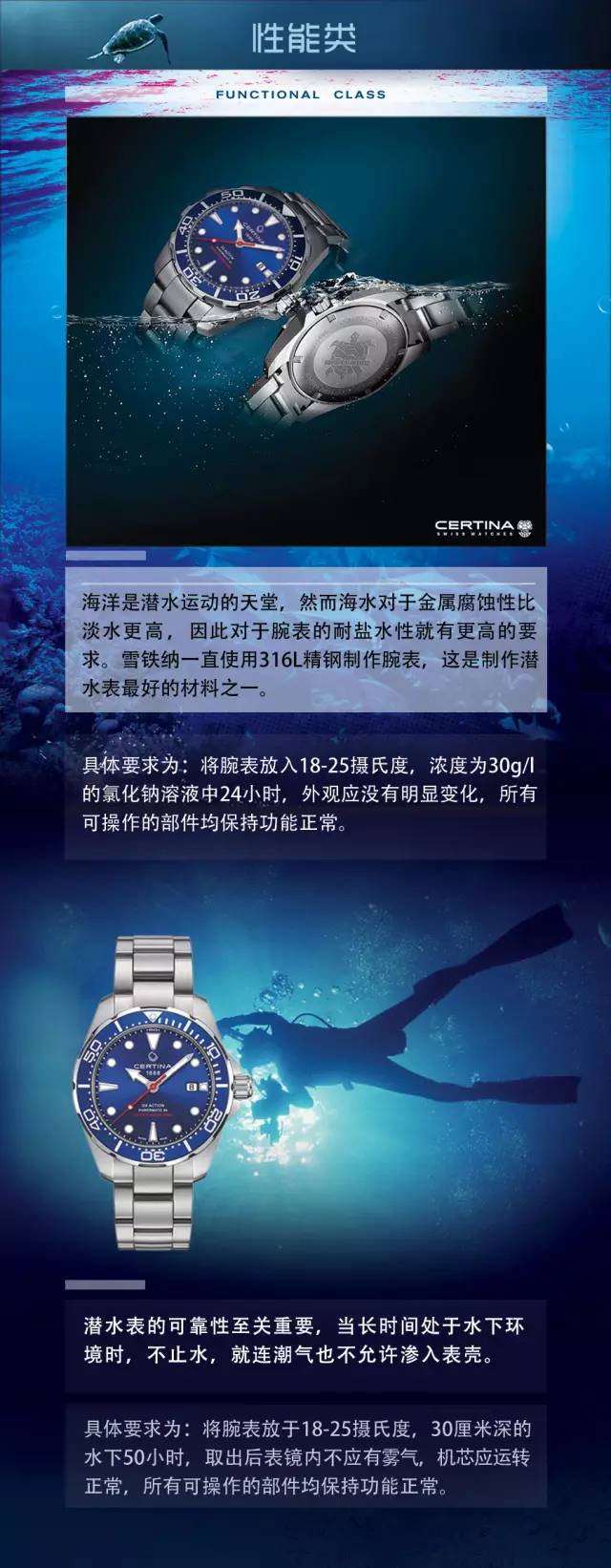 不是所有的防水都敢质保50年,潜水防水表