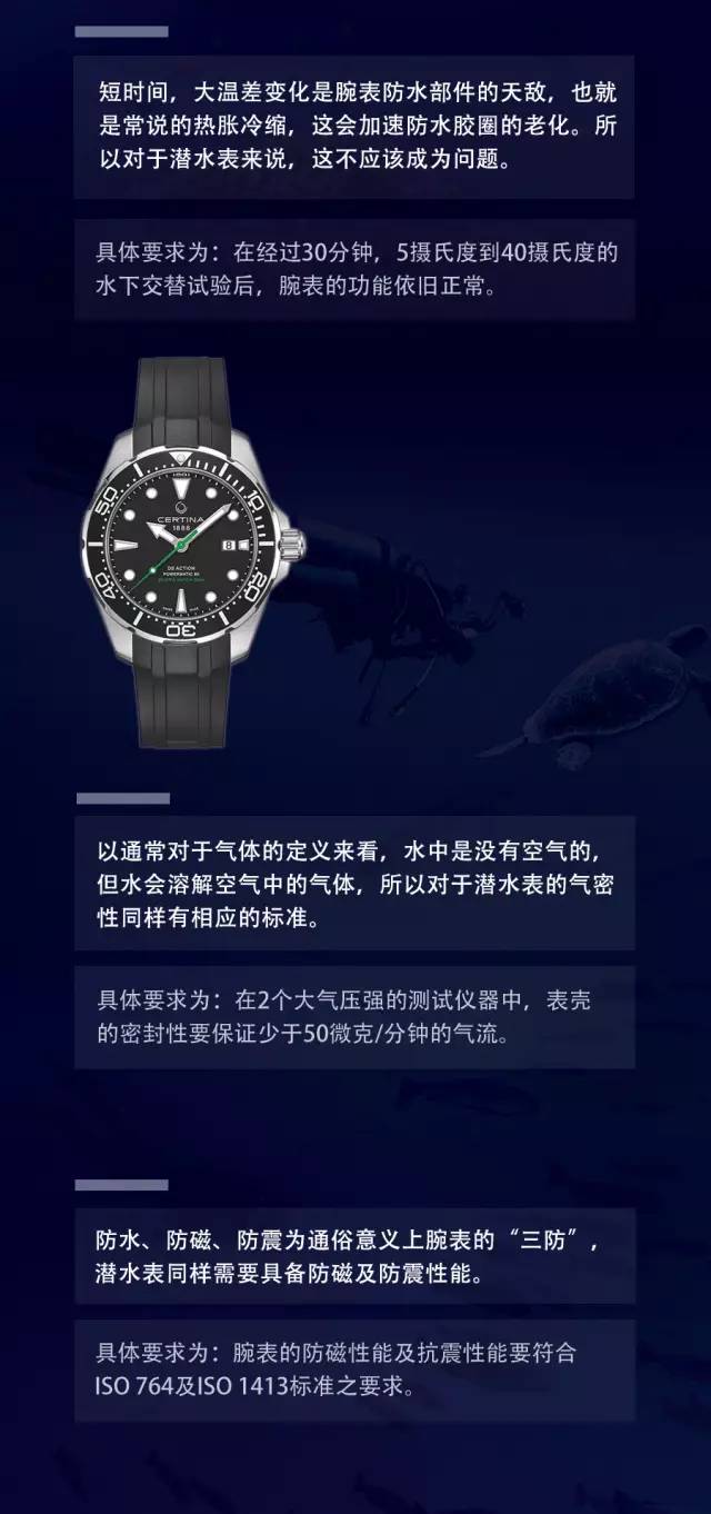 不是所有的防水都敢质保50年,潜水防水表