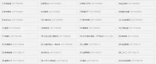 熬过今天，好事就来了！下个月的洛阳太逆天，不看亏大了