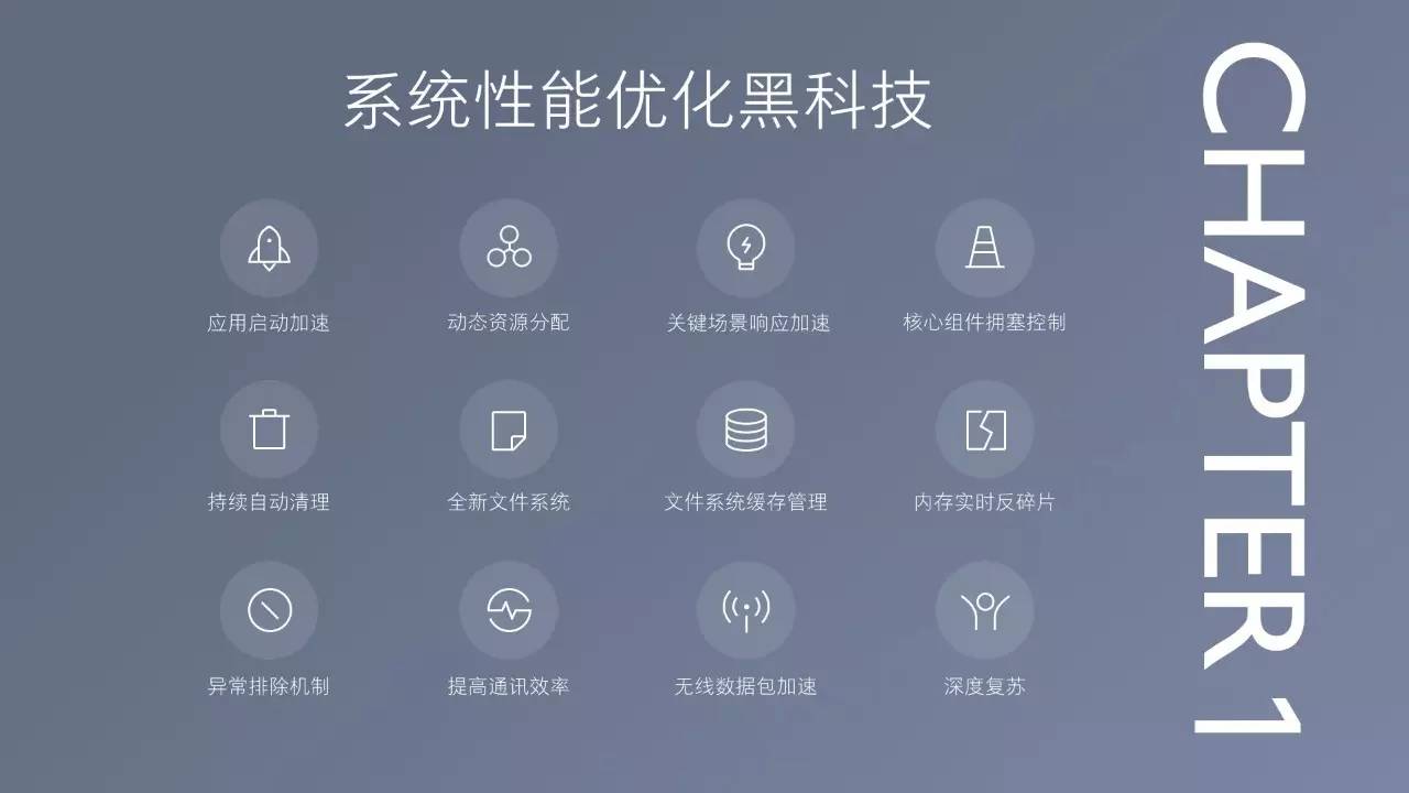 miui9发布会是小米6吗,miui9是什么时候发布的