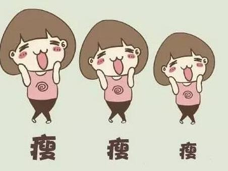 一测你适合哪种减肥方案,测试一下你减肥的可能性有多大