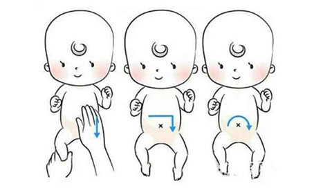 宝宝胀气有什么解决的好方法,宝宝肠绞痛胀气最快的解决办法