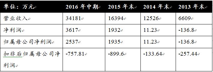 河南省冷链物流产业发展研究报告,中国冷链物流发展研究报告