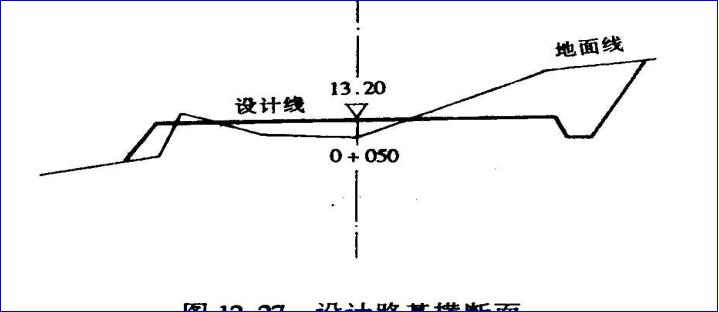 纵横断面测量怎么收费,纵横断面测量的步骤和方法