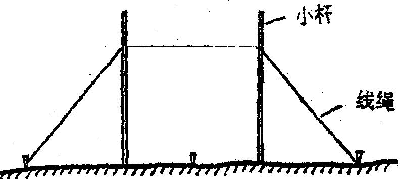 纵横断面测量怎么收费,纵横断面测量的步骤和方法