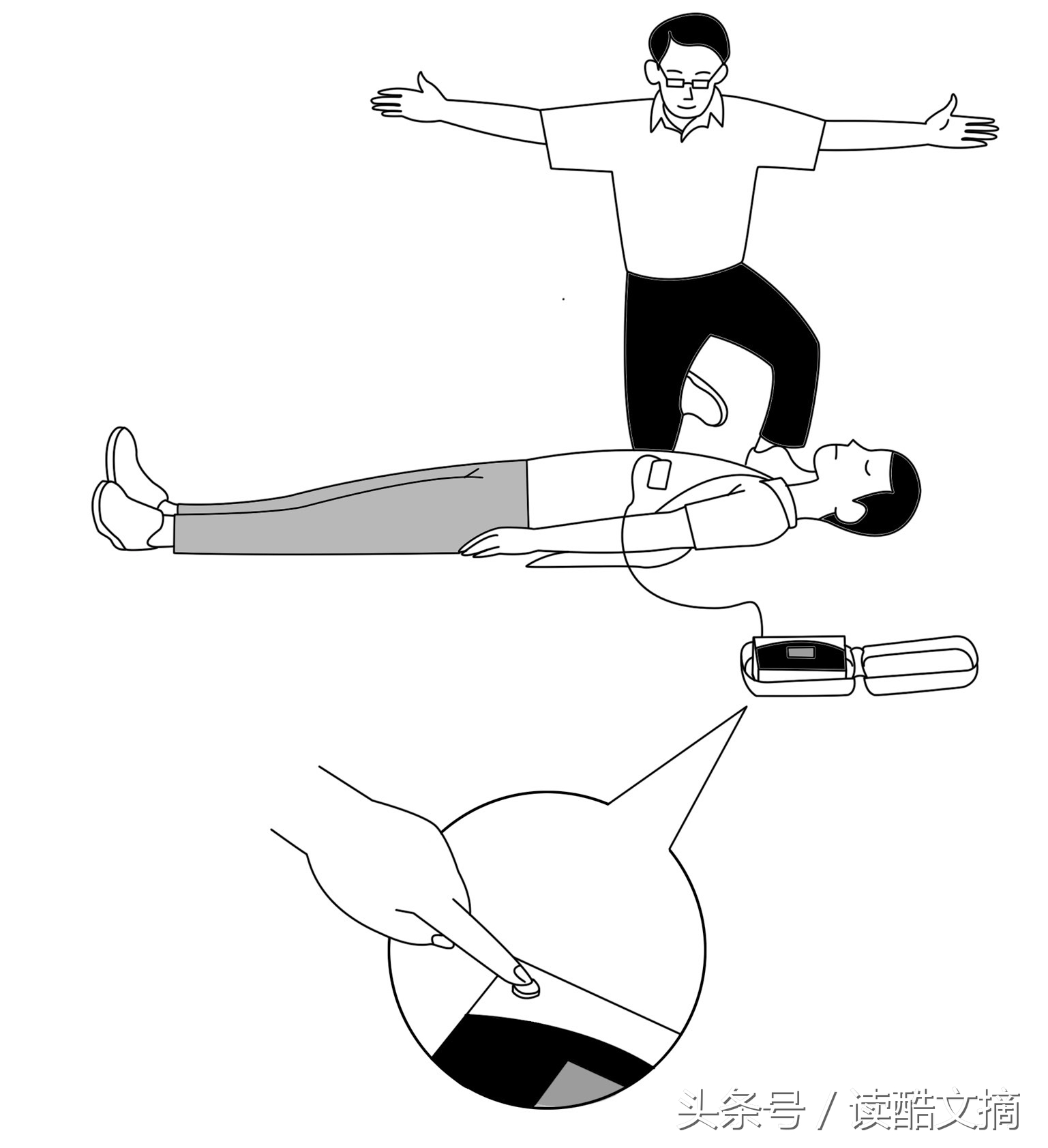 伤心了怎么办怎样安慰自己,伤心怎么治疗