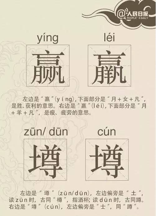 土圭垚壵的寓意,土圭垚壵的同音字