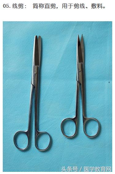 显微外科手术器械有哪些,古代中医外科手术器械