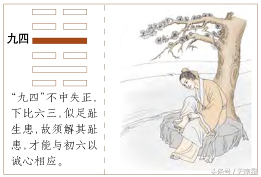 第四十卦爻辞,易经第四十卦解法