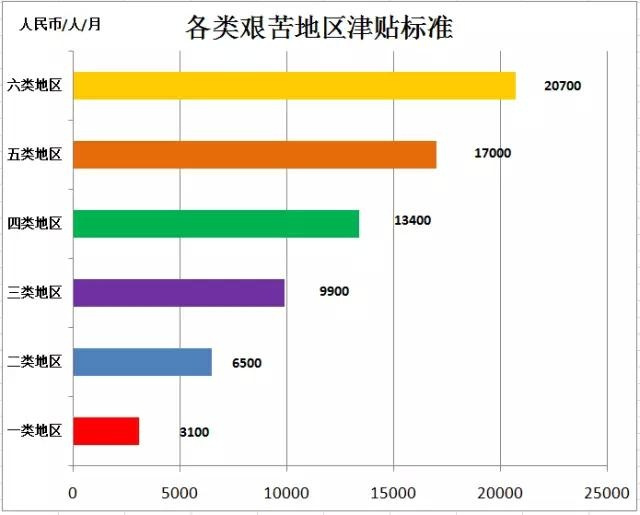国家汉办外派教师,汉办外派教师最多留任几年