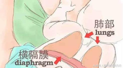 新生宝宝爱打嗝怎么处理,刚出生的小宝宝爱打嗝是怎么回事