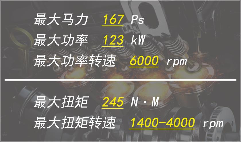 标致508经典款,东风标致508动力