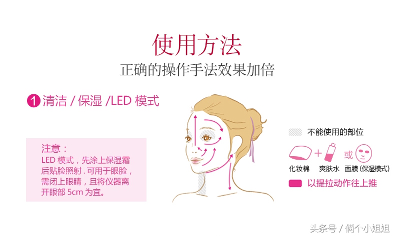 七种网红美容仪,现在比较流行的美容仪有哪款