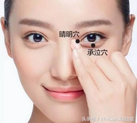 缓解眼疲劳的眼部操,治疗眼干眼涩眼疲劳的穴位