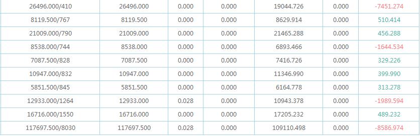 3000元挂机软件被骗真实经历,挂机软件是不是骗局