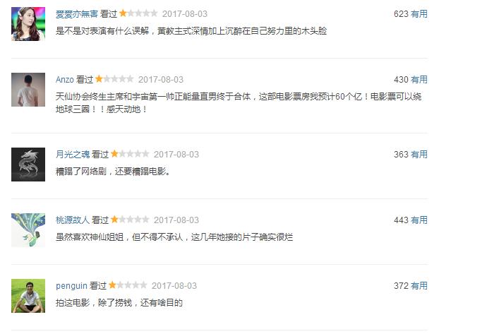 三生三生电影版今日终上映，看今日豆瓣差评如潮！