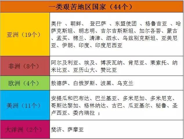 国家汉办外派教师,汉办外派教师最多留任几年