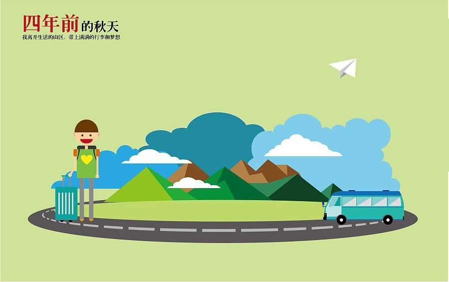 大学教育针对我们，真的是必要吗？