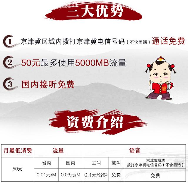 电信套餐3元100分钟通话1g流量,电信5元套餐有多少分钟免费通话