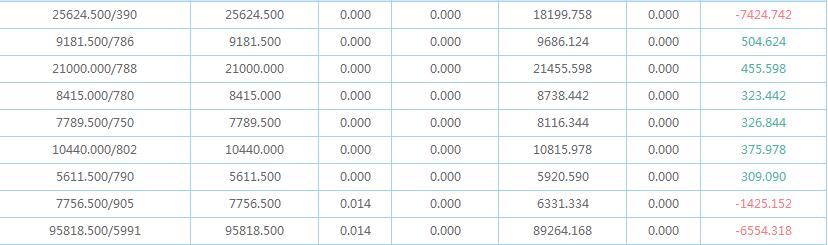 3000元挂机软件被骗真实经历,挂机软件是不是骗局