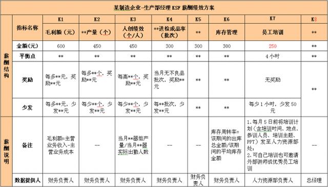 永辉超市运营模式优劣,永辉超市的竞争策略