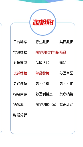 淘宝店铺怎么开通站外,淘宝店铺站内活动资源有哪些优势