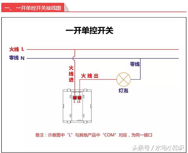 公牛三开双控开关接线图解视频,正泰三开双控三灯怎么接线实物图