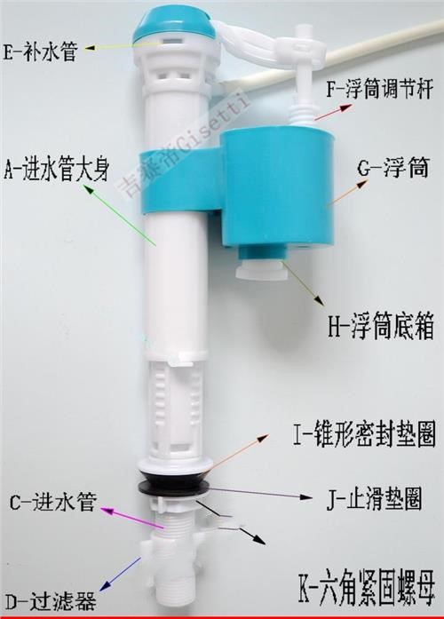 家里的马桶排水不知道去哪里了,家里的马桶虹吸慢了