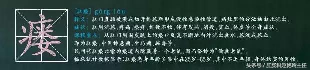 肛瘘怎么治疗好？专业医生也在看的肛瘘治疗指南