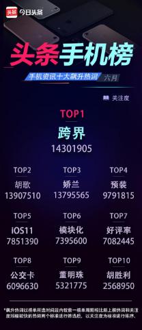 oppo美妆新品,oppo跨界限定